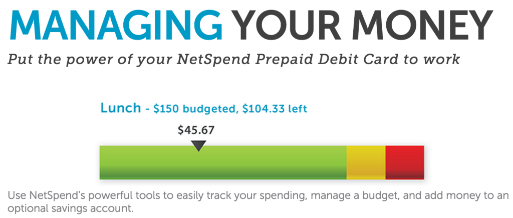 Managing Your Money with NetSpend