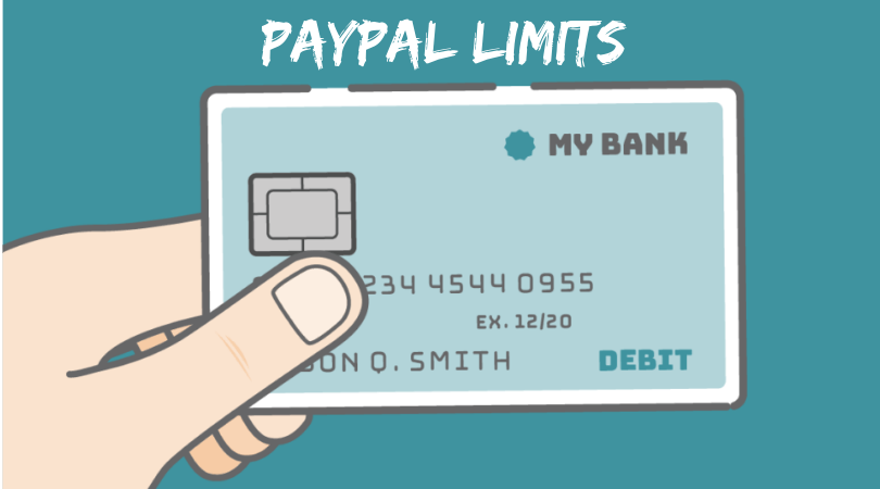 Debit Card with heading PayPal Prepaid Card Limits