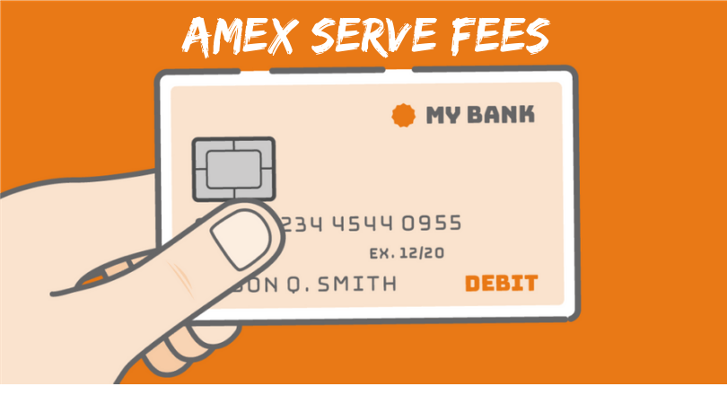 American Express Serve Fees