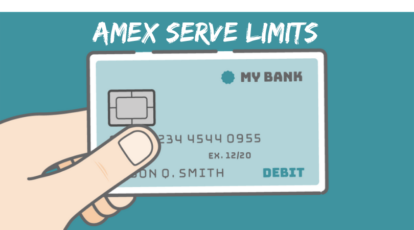 American Express Serve Limits
